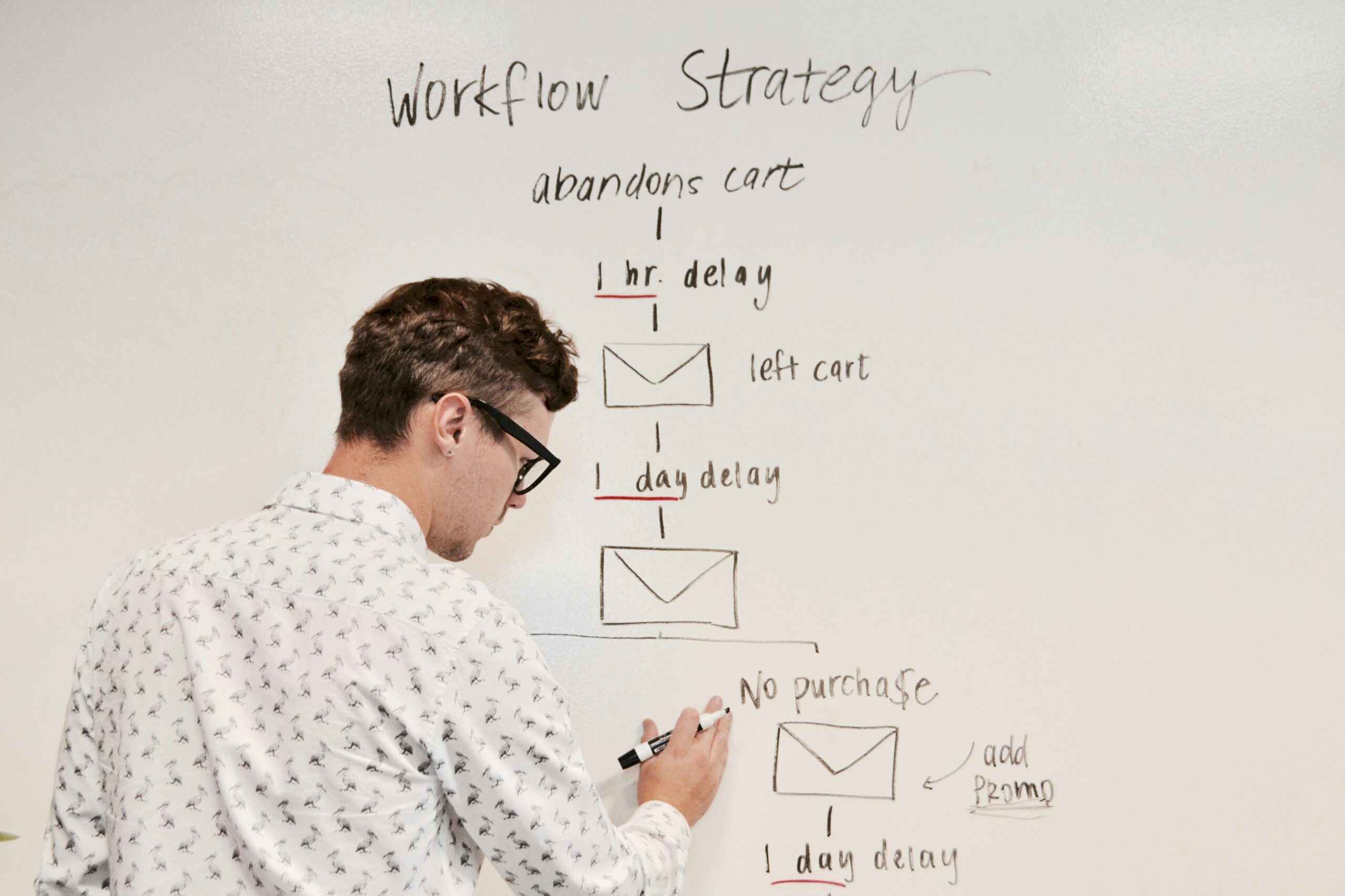 Safwan Sobhan - Operations-Strategy