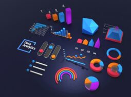 data driven strategy