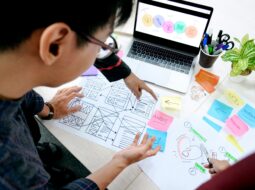 digital business development