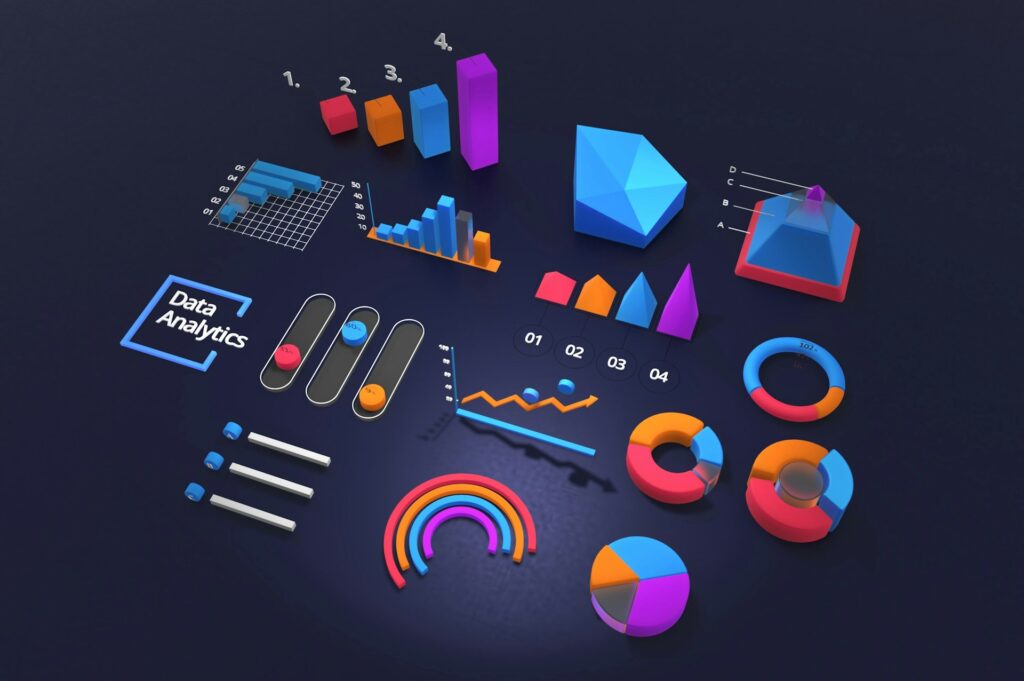 Predictive Analytics Strategy for Competitive Edge